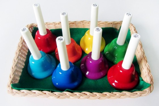Instrument Resources – Music with Miss Alice