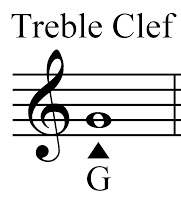 treble-2